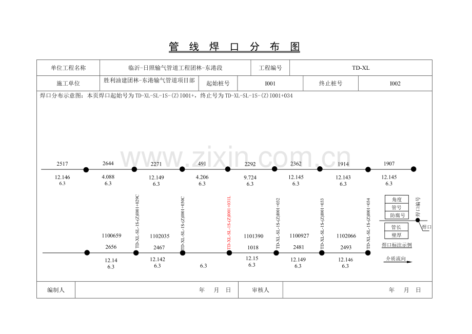 管线焊口分布图.docx_第1页