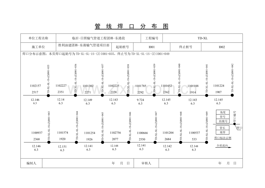 管线焊口分布图.docx_第2页