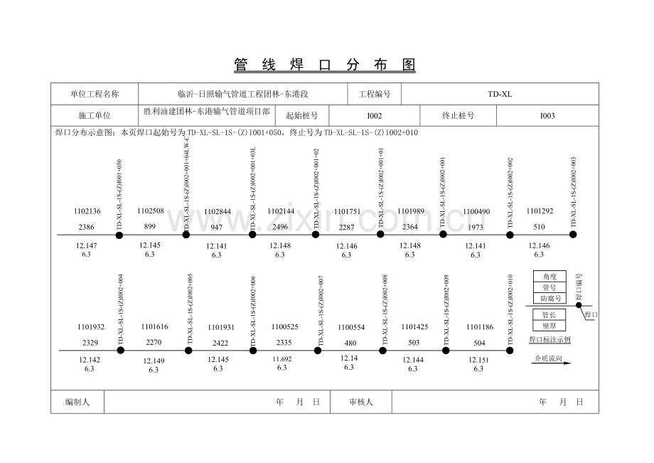 管线焊口分布图.docx_第3页