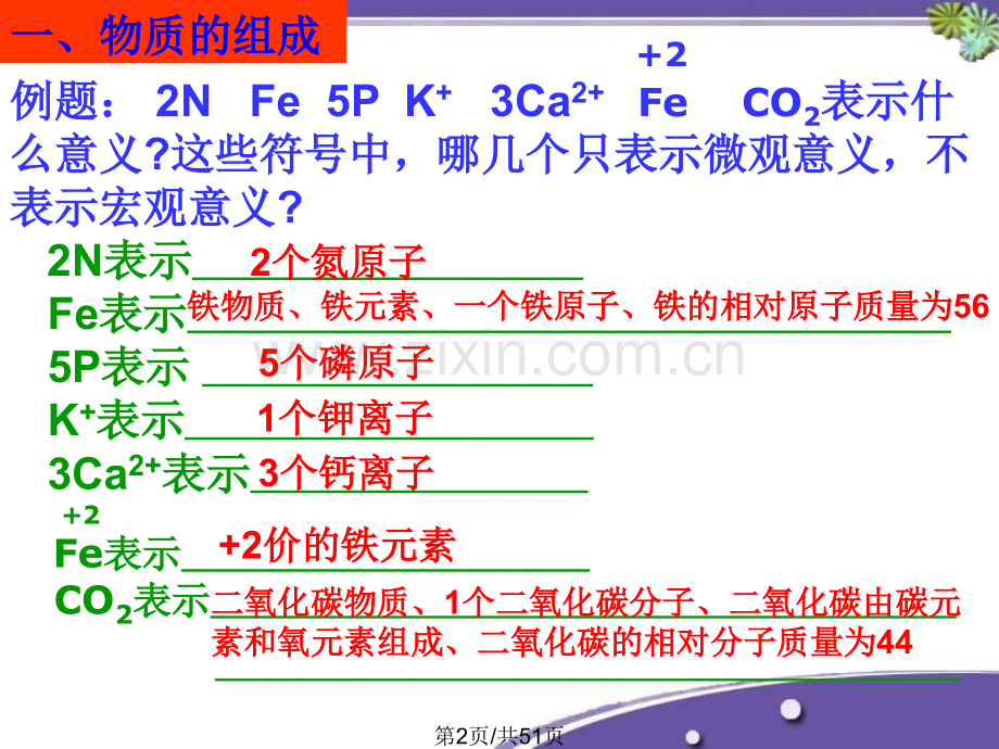 yong元素和物质分类.pptx_第2页