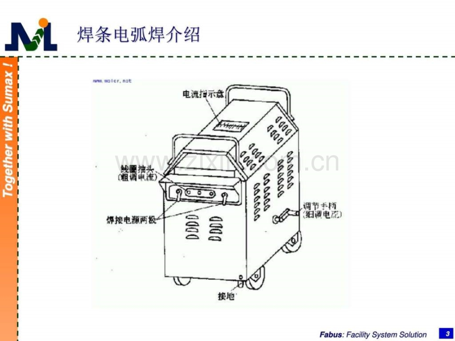 电焊工操作技能培训图文.pptx_第2页