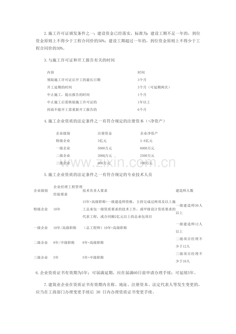 2014二级建造师数字考点.doc_第2页