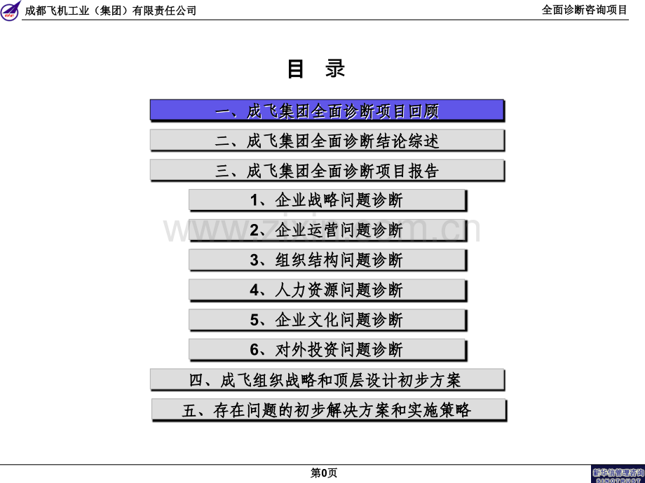 某大型集团公司全面管理咨询项目诊断报告.pptx_第1页