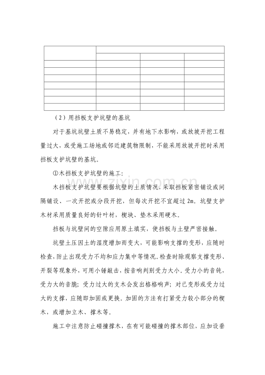 明挖基础施工方案.docx_第1页