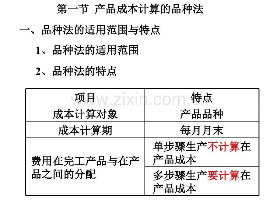 产品成本计算的基本方法与辅助方法.pptx_第1页