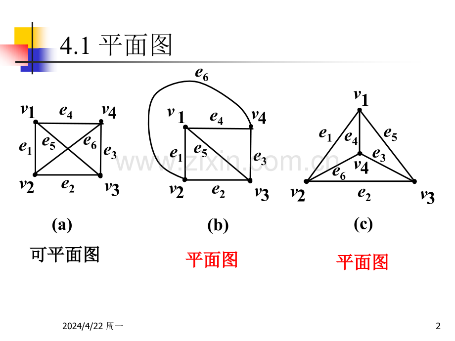 第四章-平面图与图的着色I.pptx_第2页