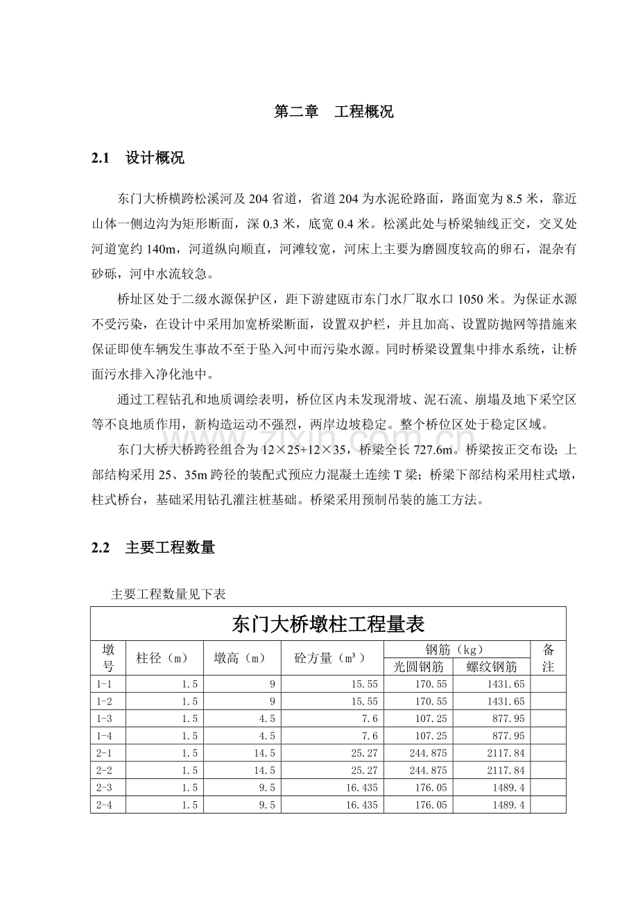 东门大桥墩柱施工方案.docx_第2页