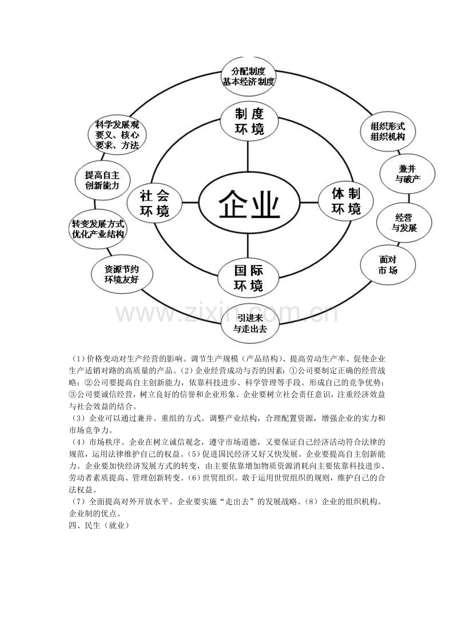 高考政治二轮复习经济生活核心知识思维导图.doc_第3页