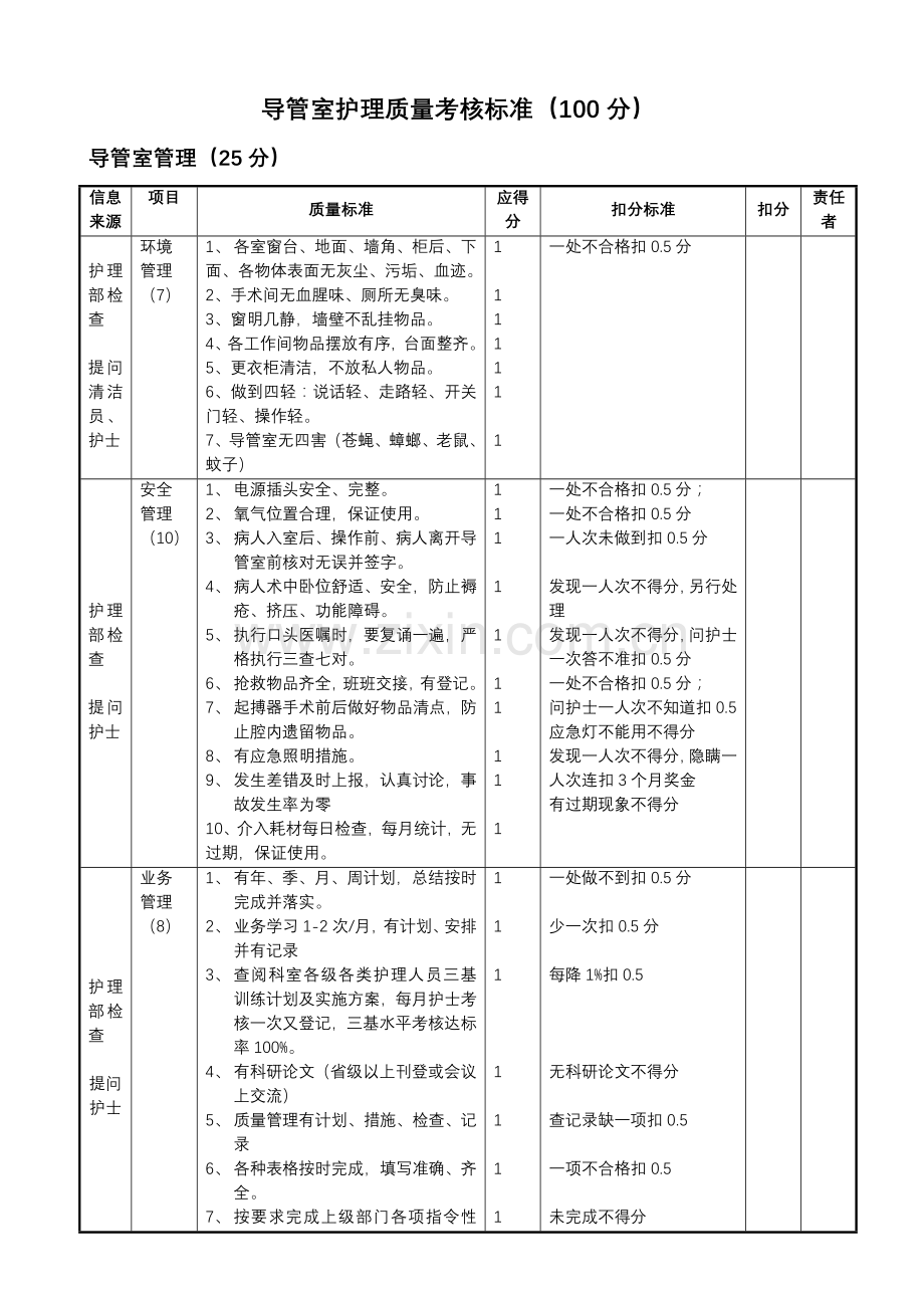 导管室质量考核标准.doc_第1页