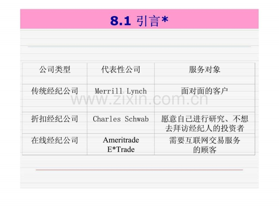 销售和促销的战略.pptx_第3页