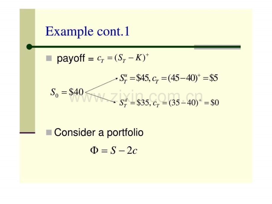 金融衍生品定价理论.pptx_第3页
