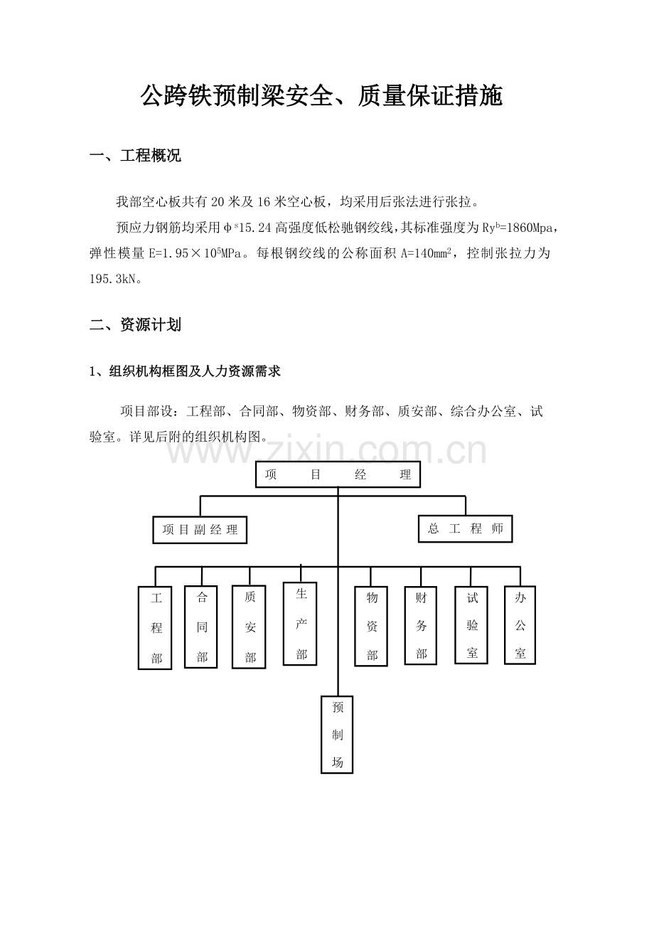 后张法预制空心板施工方案最终.docx_第1页