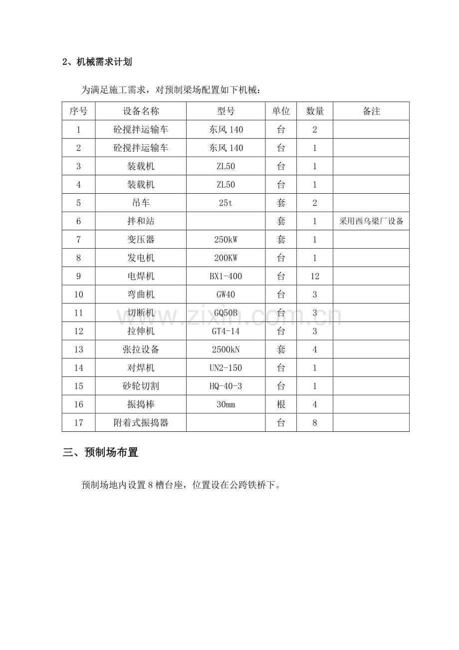 后张法预制空心板施工方案最终.docx_第3页