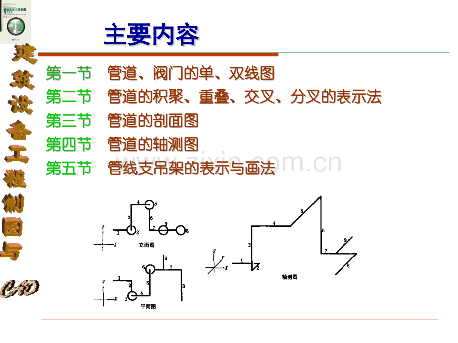 建筑设备与工程制图.pptx_第2页