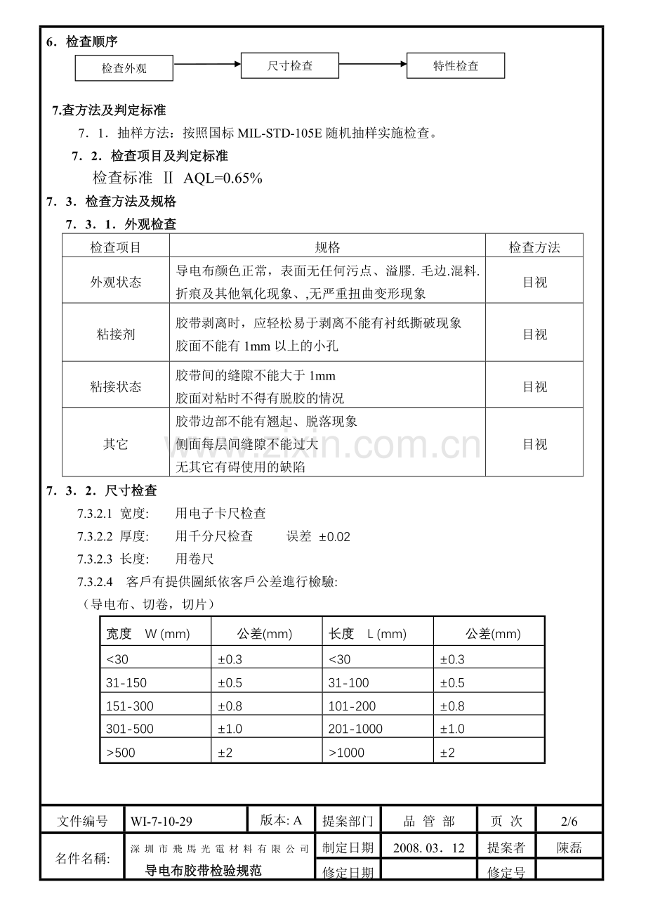 导电布最终检验规范导电布1.doc_第2页