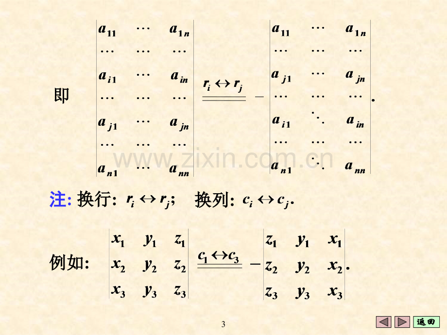 行列式的基本性质与计算.pptx_第3页