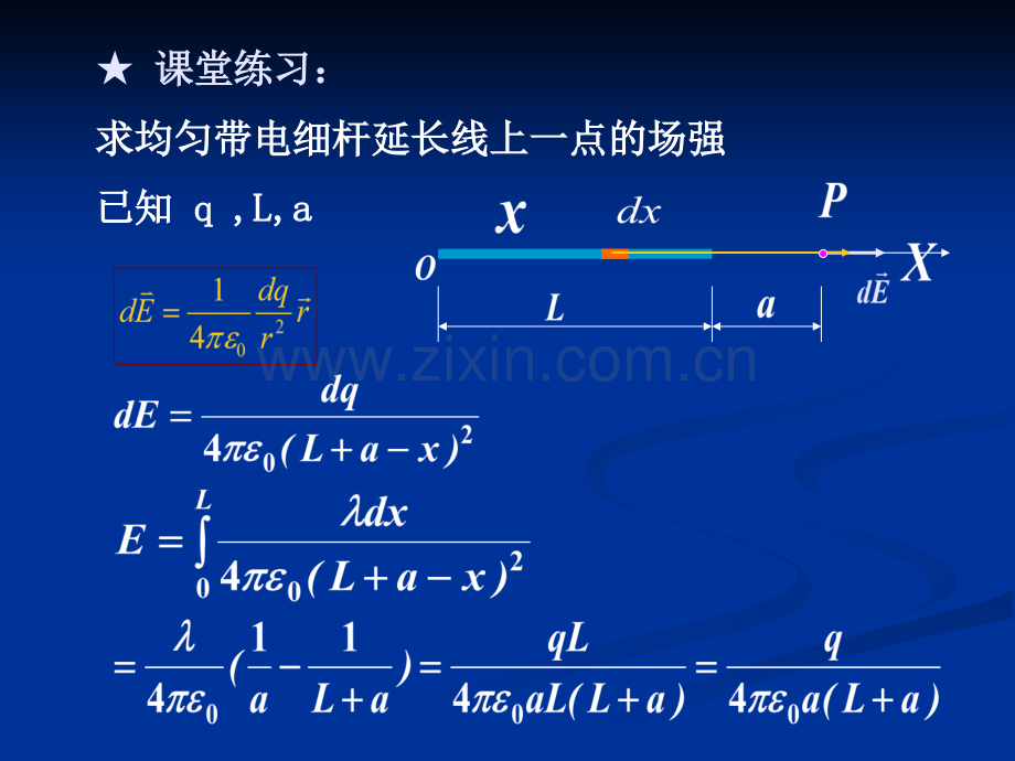 大学物理电磁学例题讲解.pptx_第3页