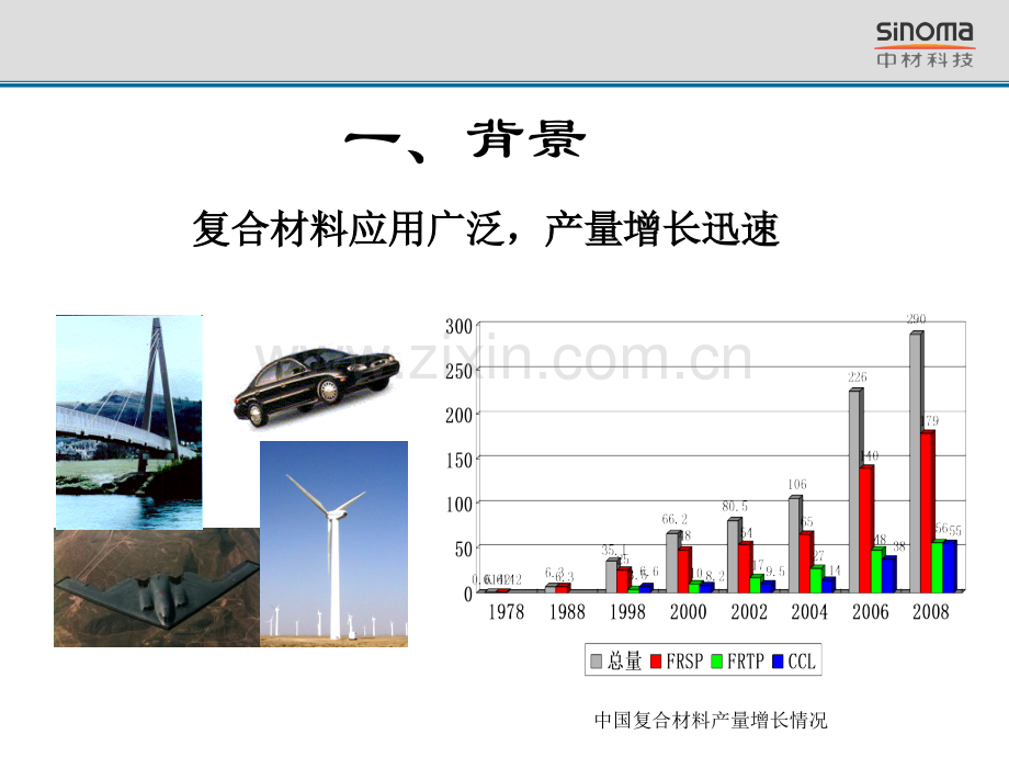 复合材料废弃物回收利用技术与发展43.pptx_第2页