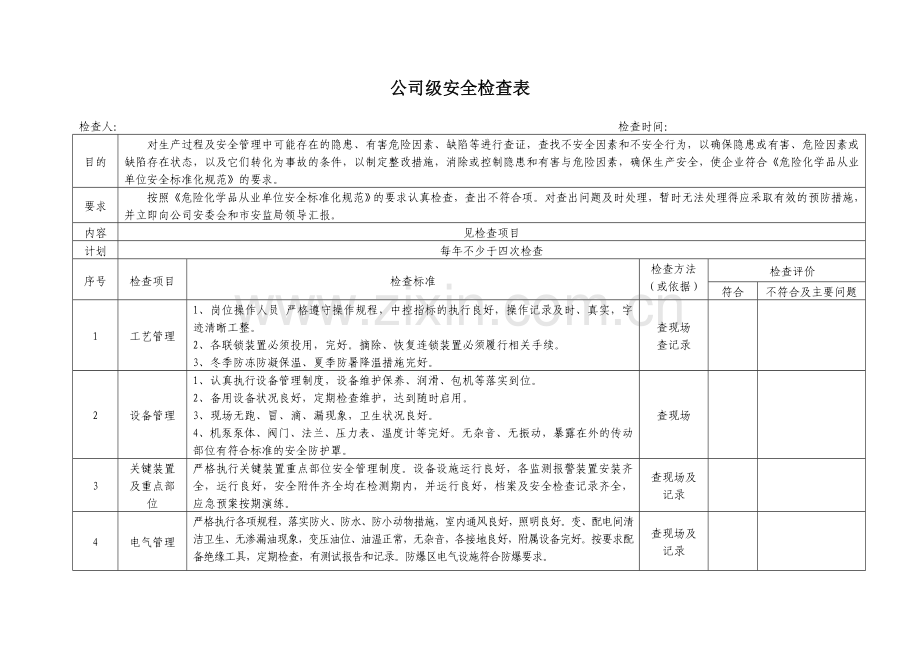 公司安全检查表综合、车间、专业、班组等.docx_第3页