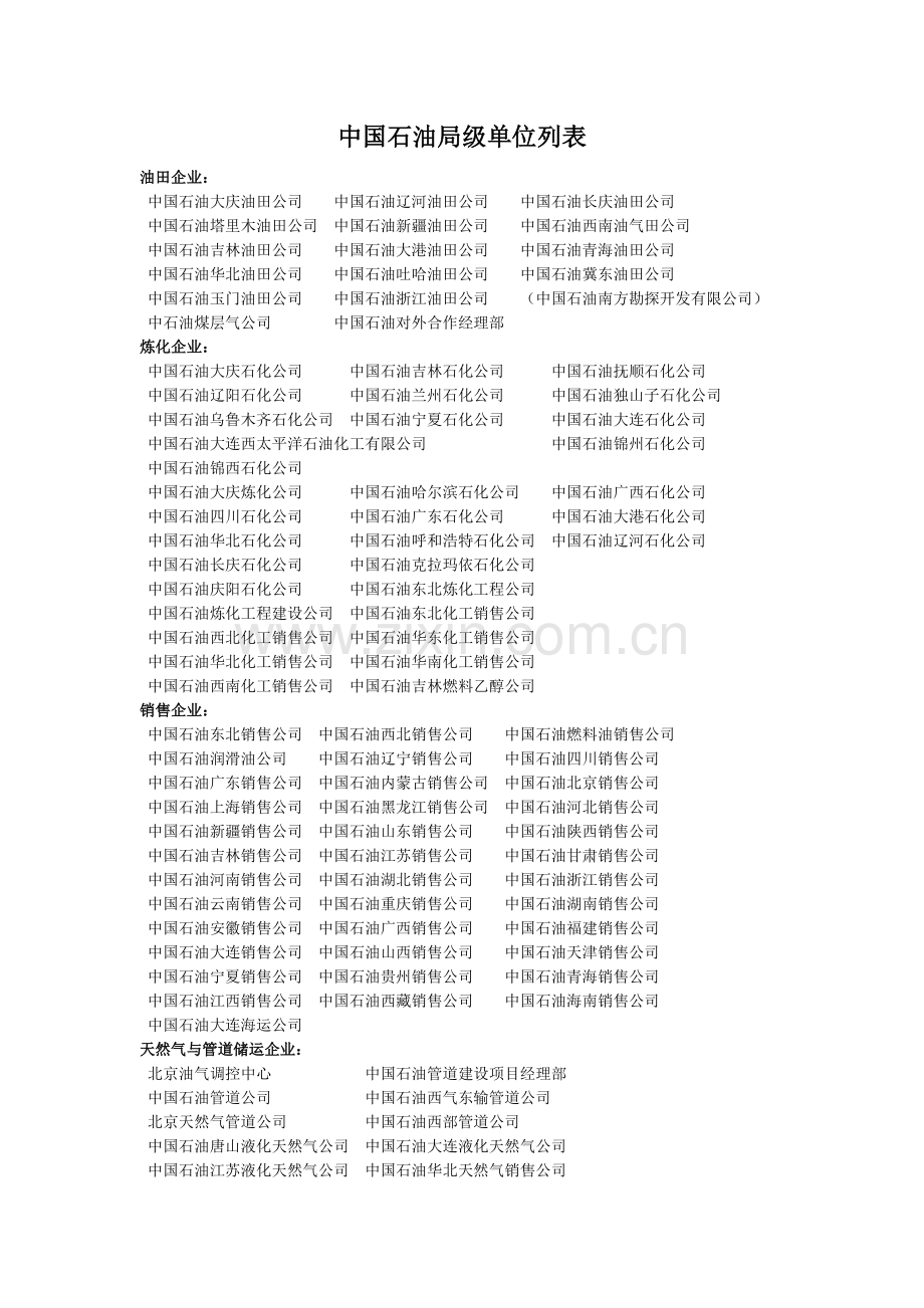 三大石油公司局级单位列表.doc_第2页