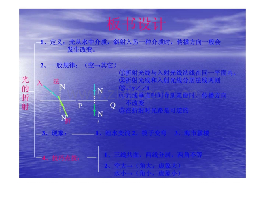 八年级物理沪科版光折射上课用.pptx_第1页