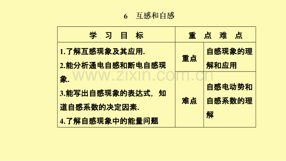 高中物理第四章电磁感应6互感和自感课件新人教版选修3-.ppt_第2页