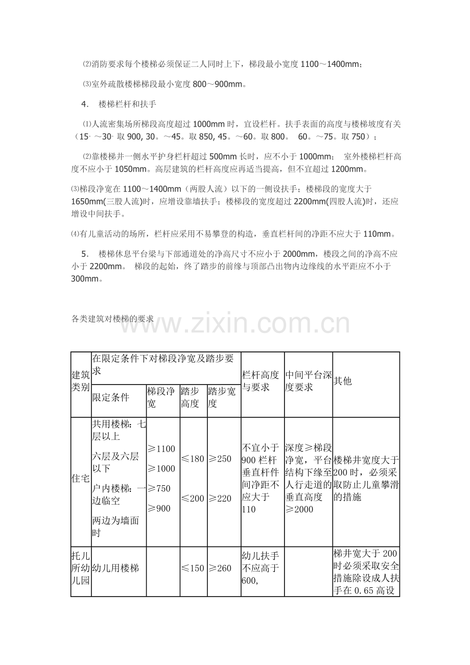 建筑设计规范1.doc_第2页