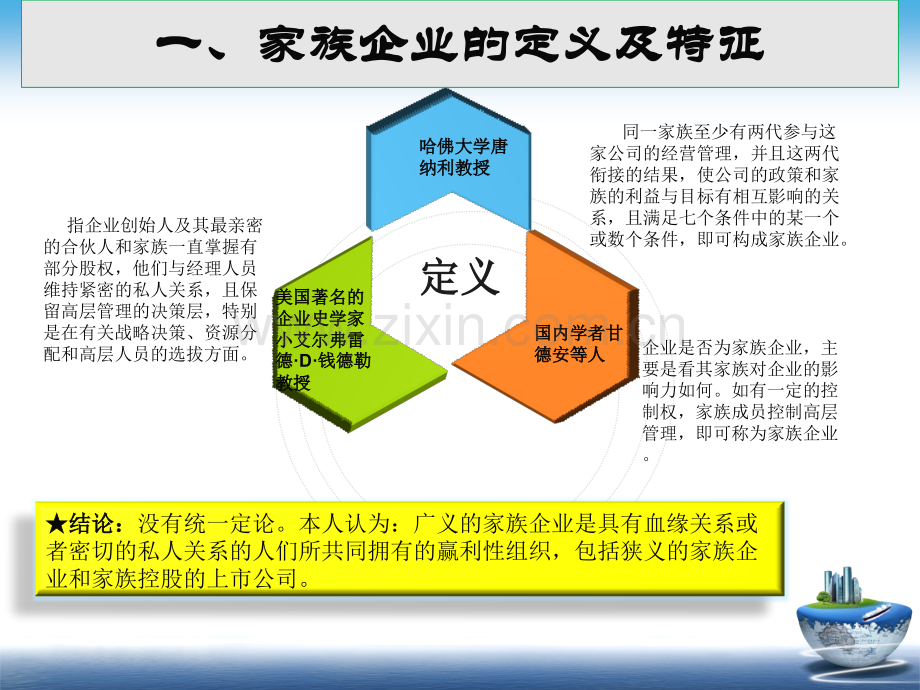 家族企业上市之利弊研究.pptx_第3页