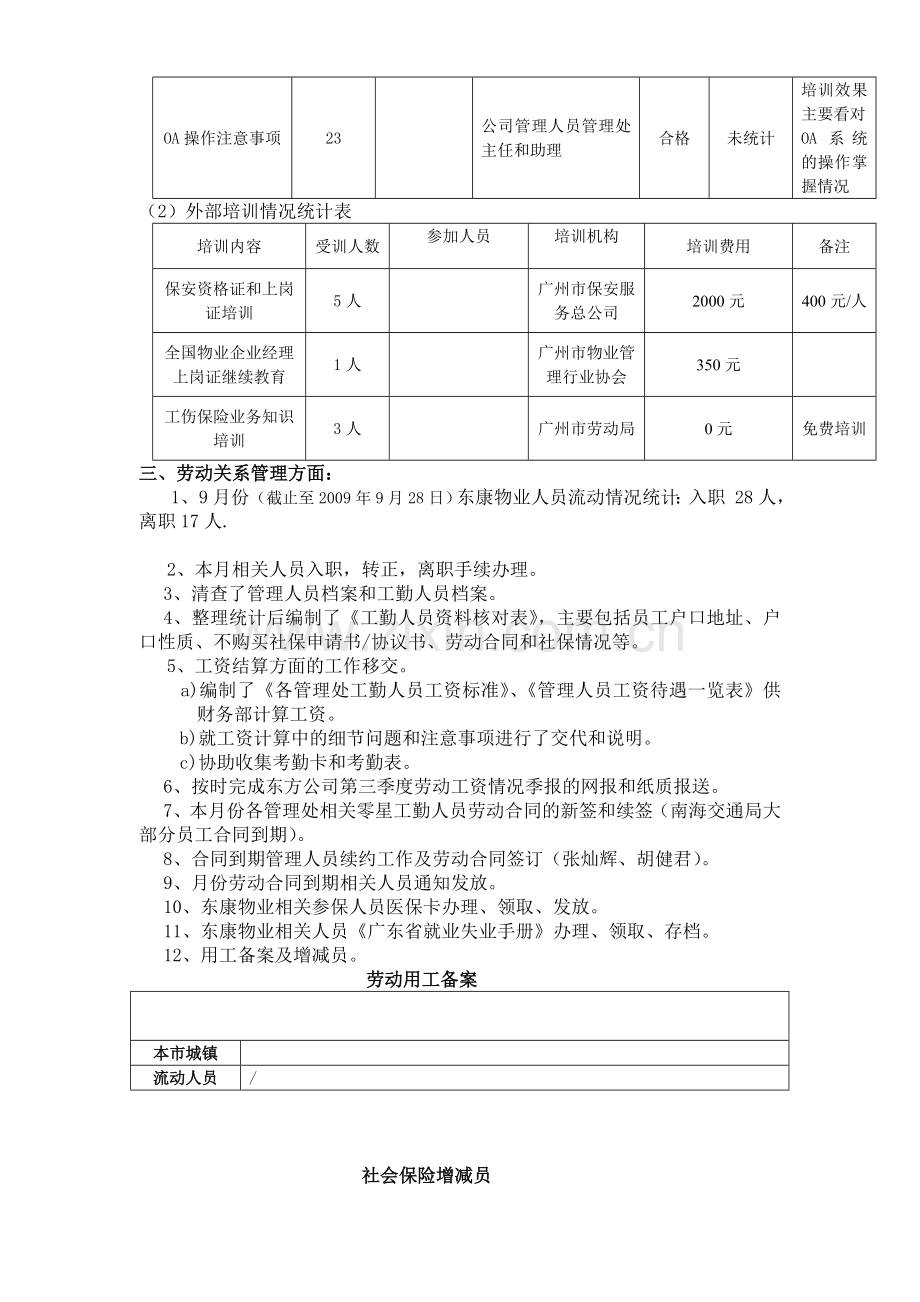 人力资源部月份工作总结.doc_第2页