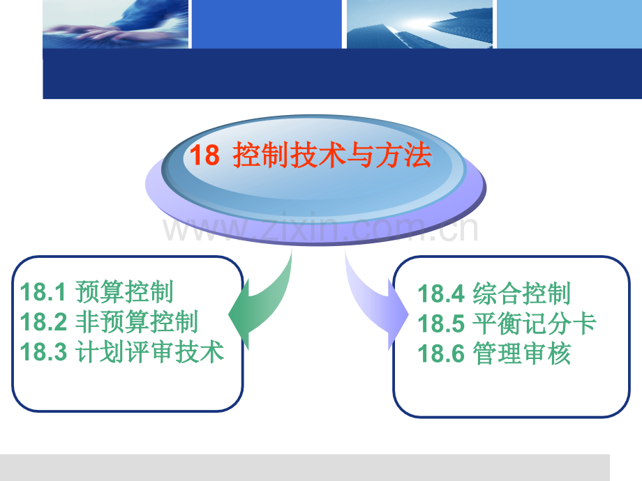 控制技术与方法.pptx_第2页