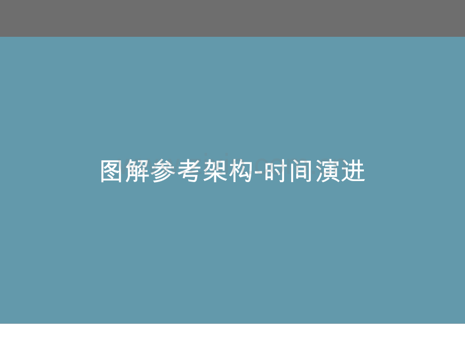 简报图解模式08--时间演进图解.pptx_第1页