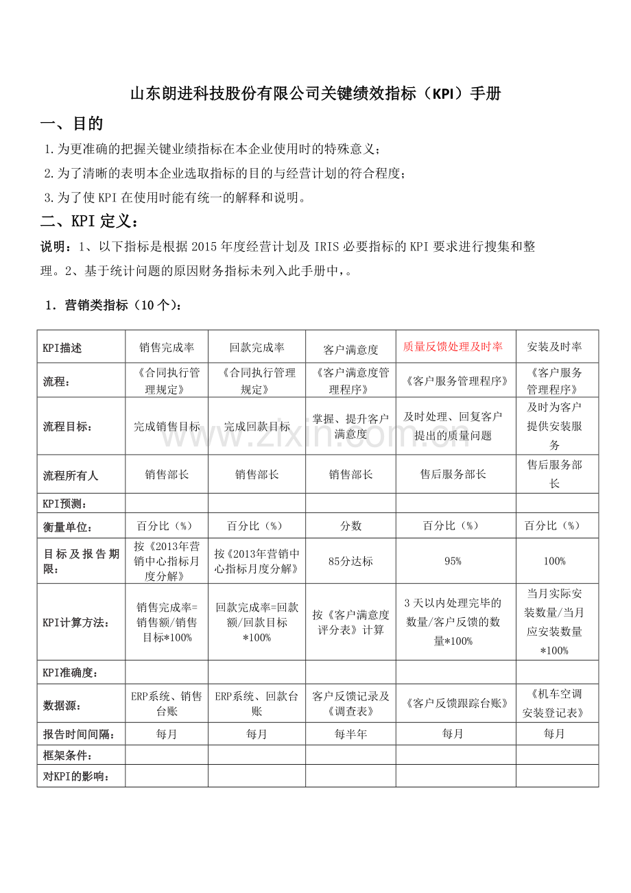 03山东朗进股份有限公司关键绩效指标手册N0409汇总.doc_第3页