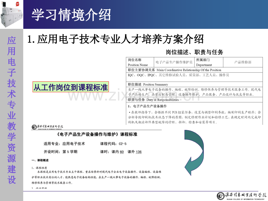 设备操作与维护8214项目四回流焊炉操作与维护电子.pptx_第1页