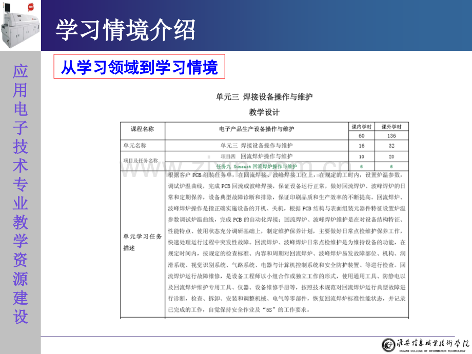 设备操作与维护8214项目四回流焊炉操作与维护电子.pptx_第3页