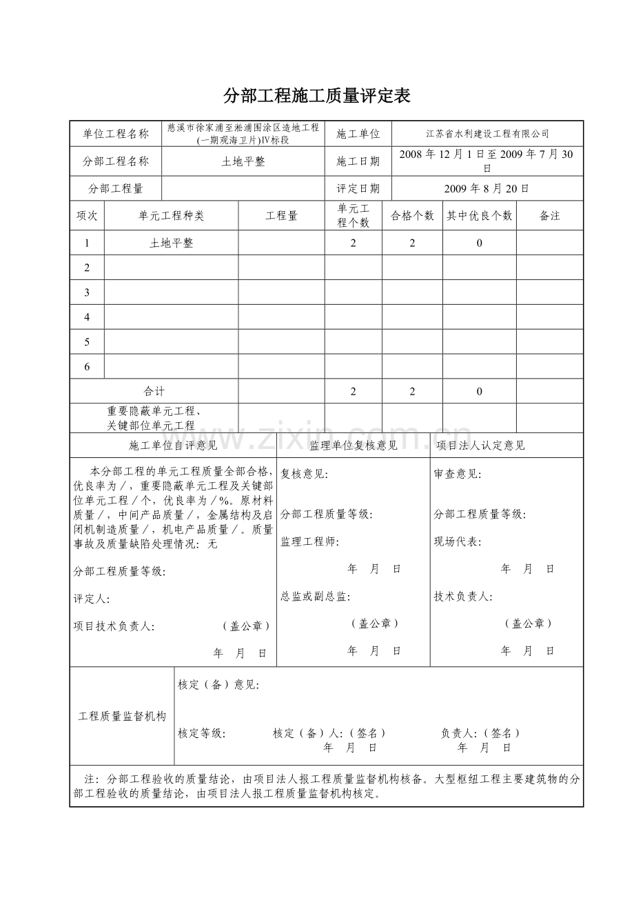 水利工程分部工程施工质量评定表.doc_第1页