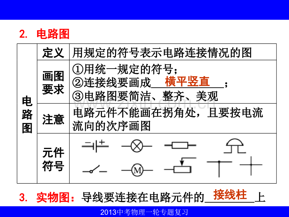 中考必备电路和欧姆定律.pptx_第3页