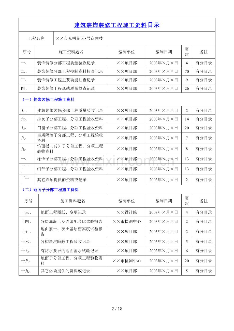 装饰装修工程施工资料.doc_第2页