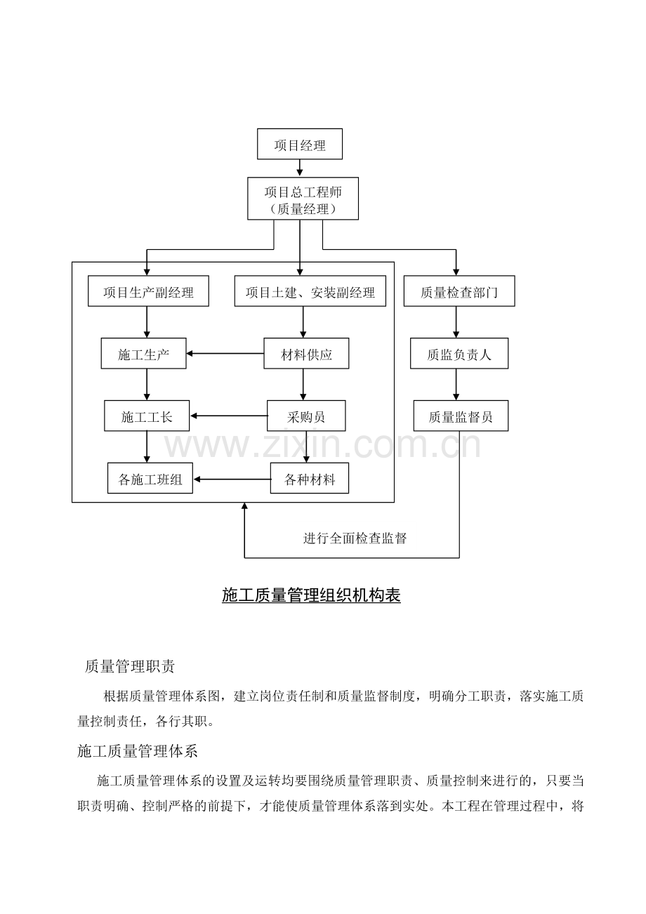 瓦屋面工程专项施工方案.docx_第3页