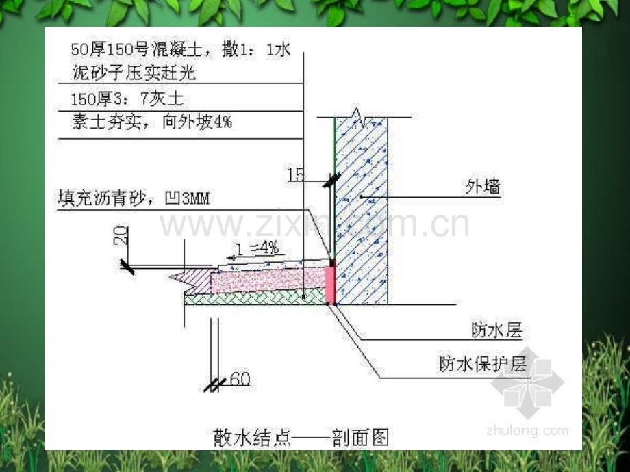 墙脚护坡台阶解读.pptx_第3页