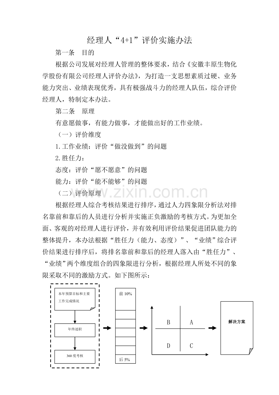 经理人41考核标准文档.doc_第1页