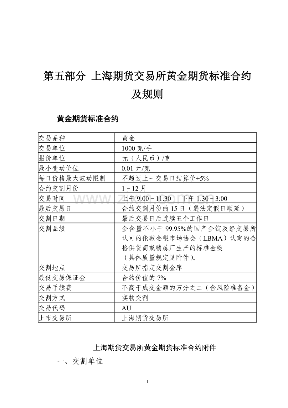 上海期货交易所黄金期货标准合约及规则.doc_第1页