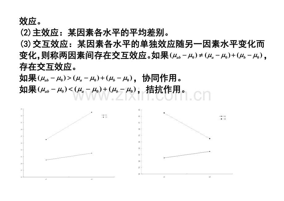 析因设计与方差分析.docx_第3页