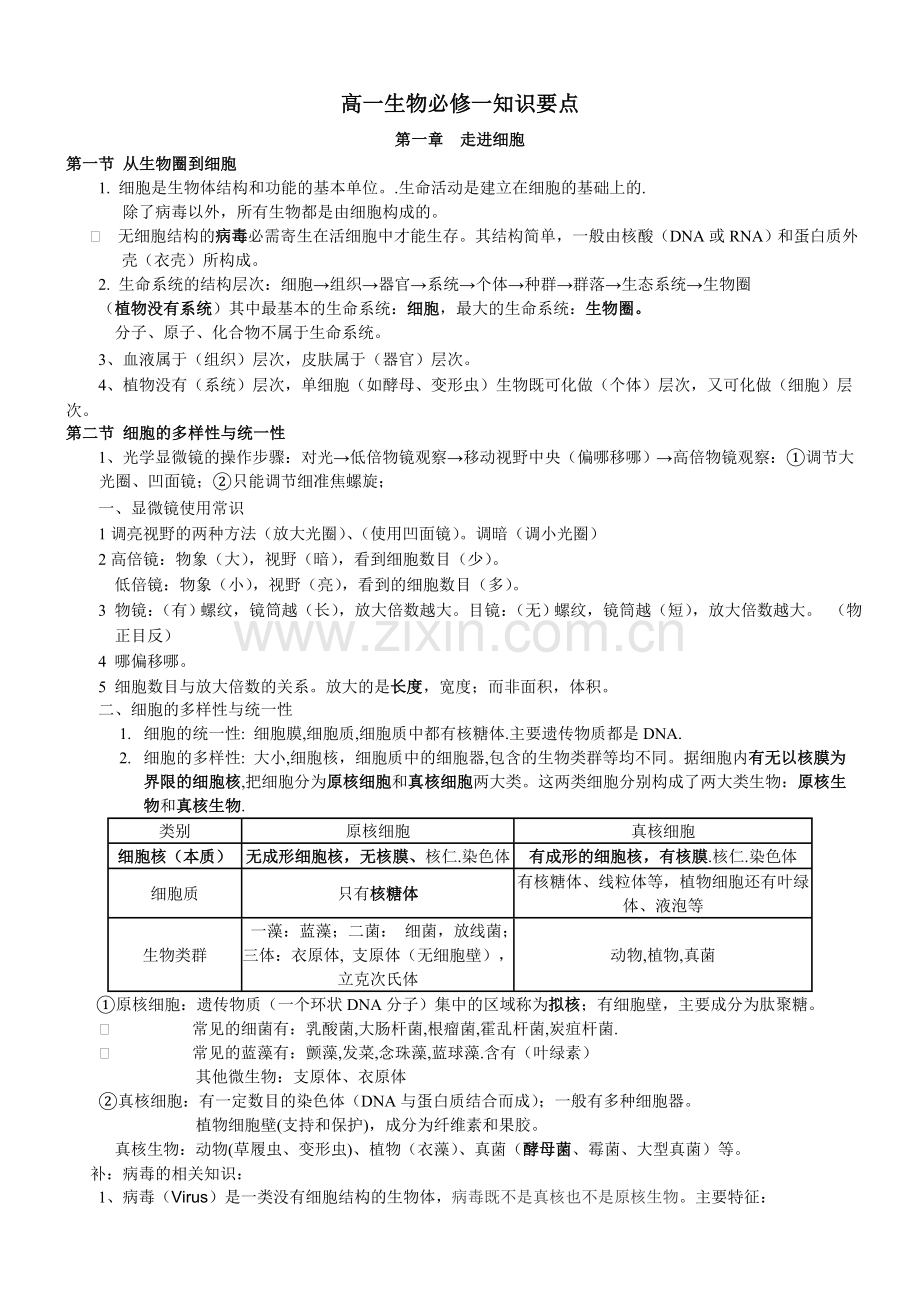 高一生物必修一复习提纲人教版.doc_第1页