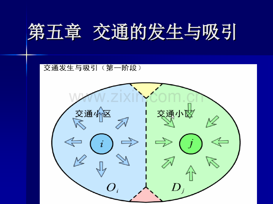 道路交通规划51.pptx_第1页