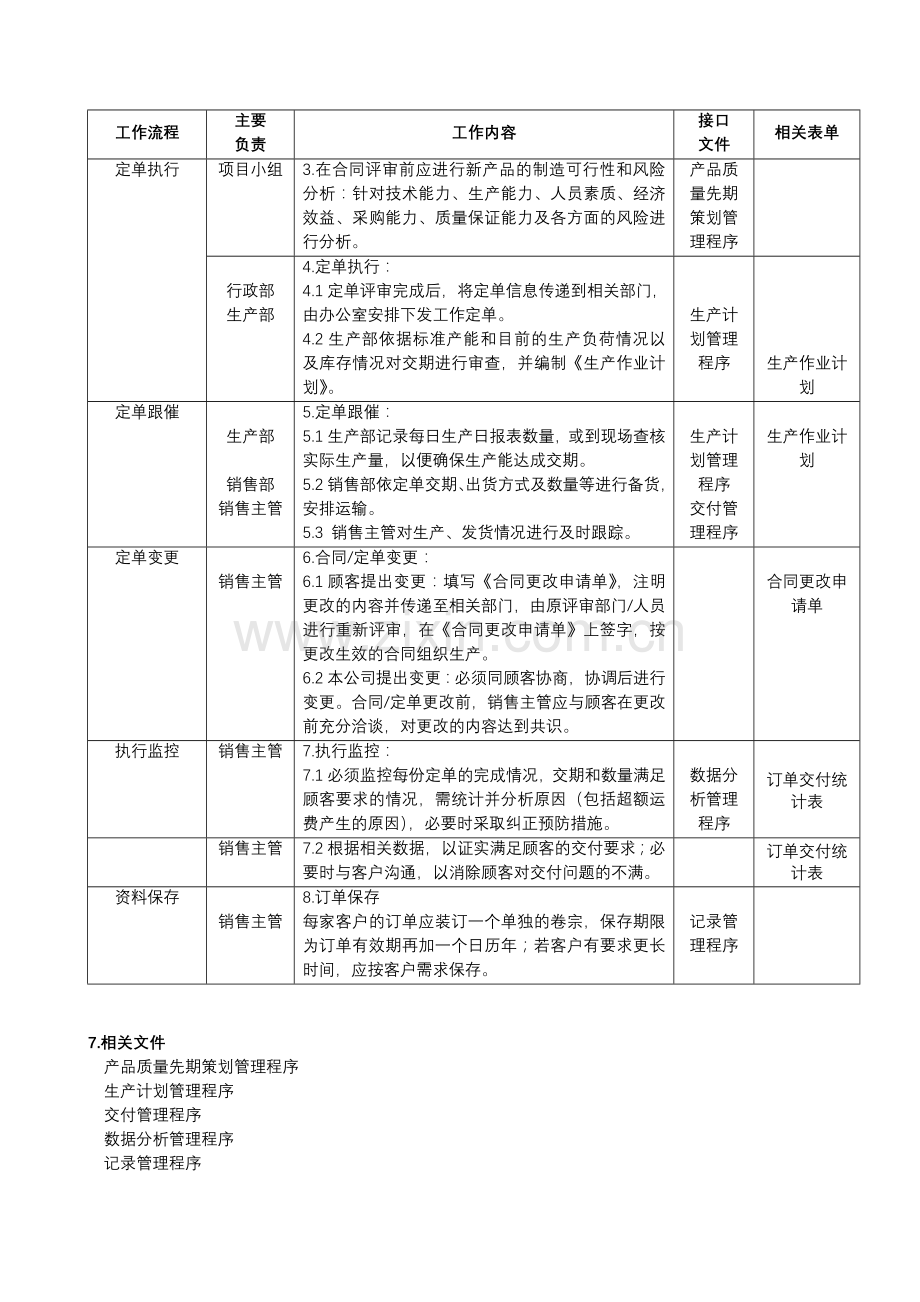 合同评审管理程序.doc_第3页