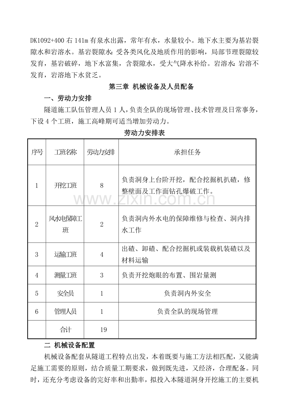 洞身开挖专项施工方案2.docx_第2页