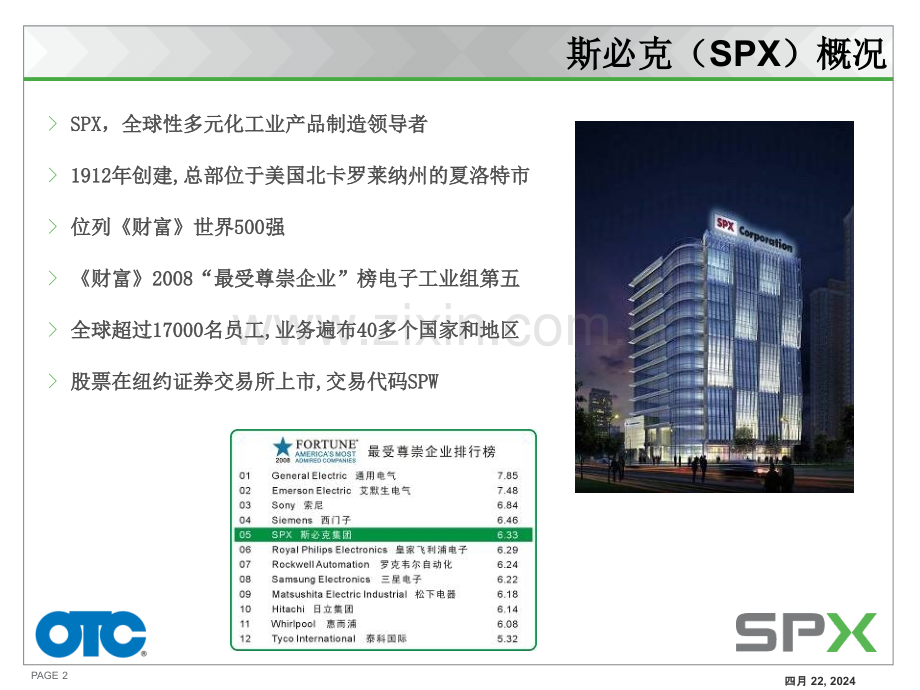 SPX产品介绍OTC.pptx_第2页