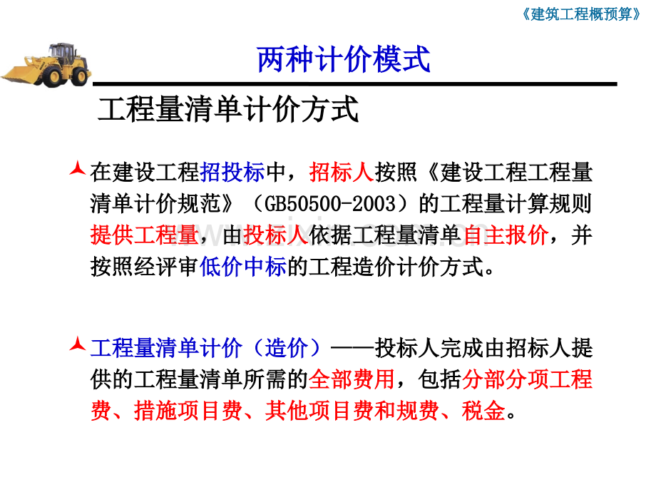 3工程量清单计价规范.pptx_第3页