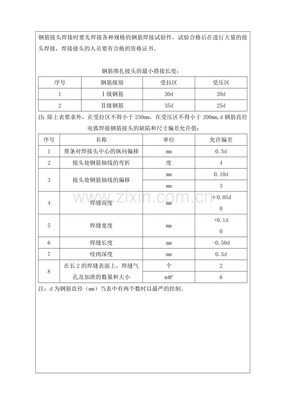 涵洞盖板施工技术交底.docx_第3页