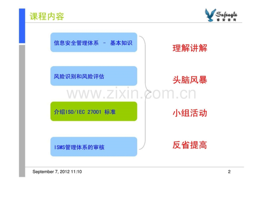 信息安全管理体系培训isoiec标准讲解.pptx_第1页